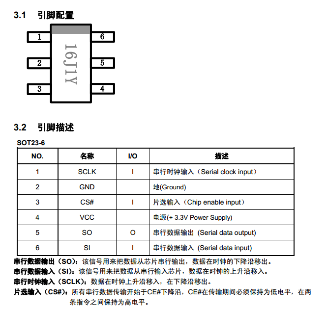 gt20l16j1y_pinout.png