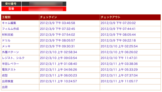 jetpcb-status.png
